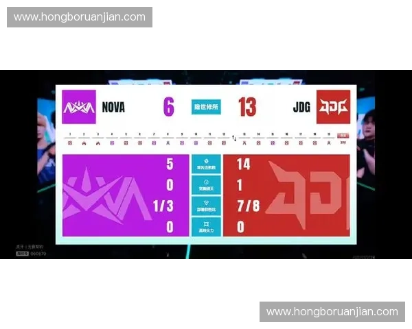 深度解读英雄联盟SPL赛区最新赛季格局变化与强队竞争态势全分析